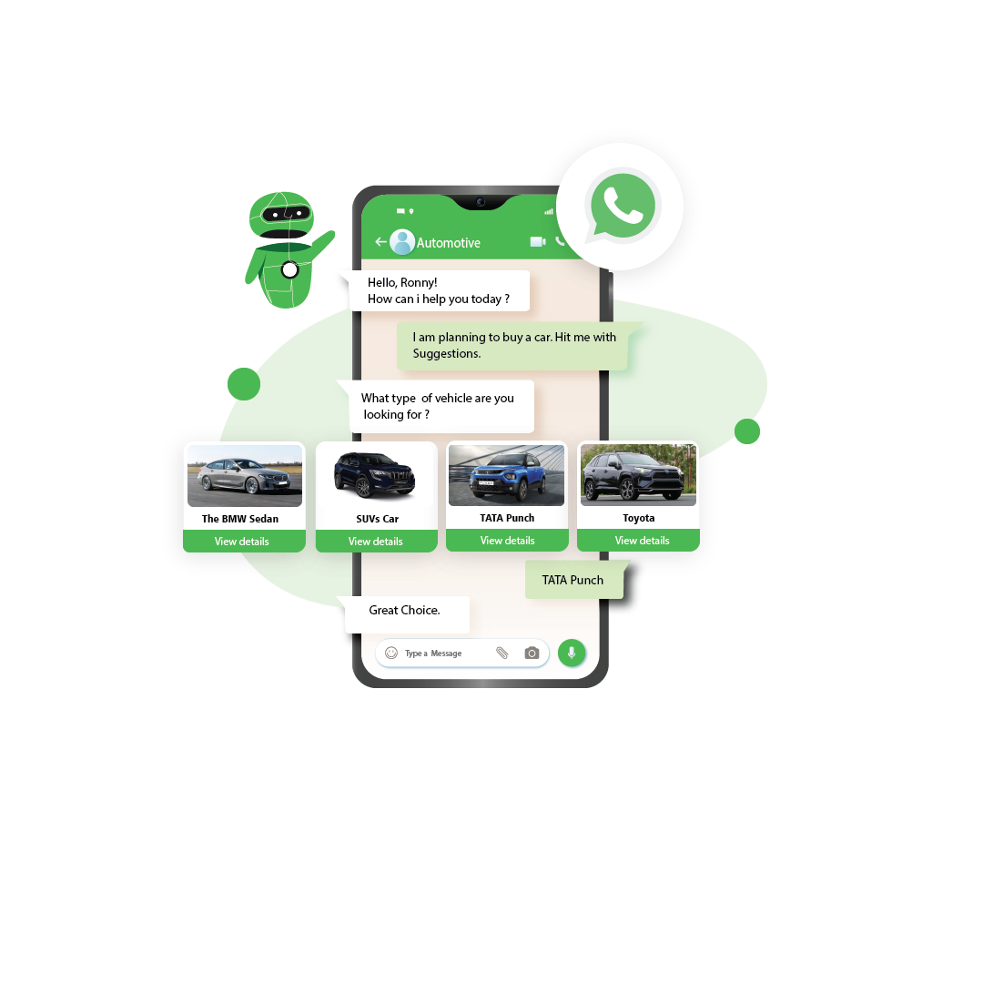 Responsive Image